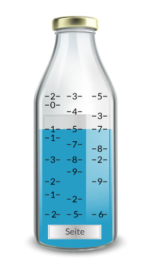 Bild der Zielflasche mit 400ml Wasser und Markierungen